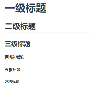 #号表示等级标题 = 和 - 标题结果